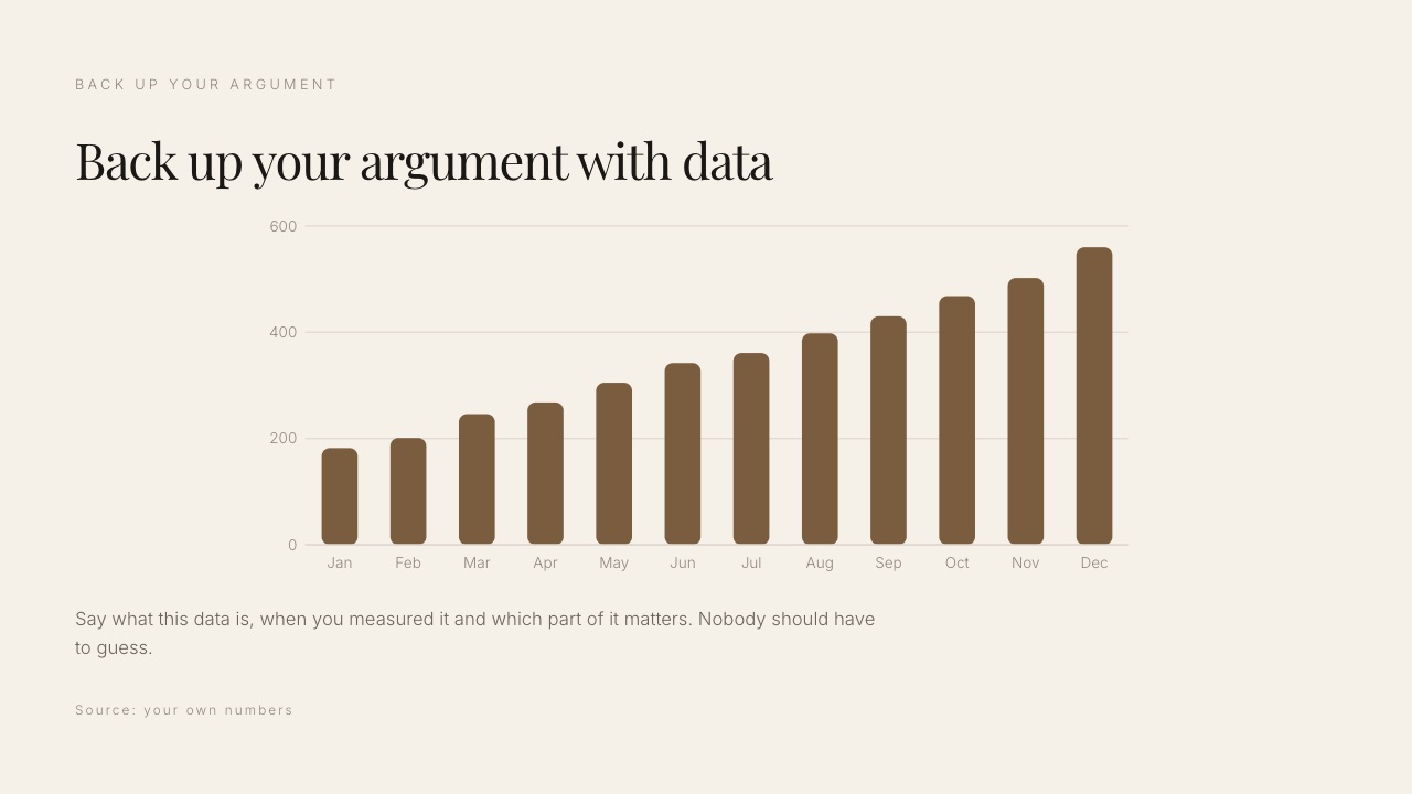 A data slide in a Framekit deck, with the chart built into the layout