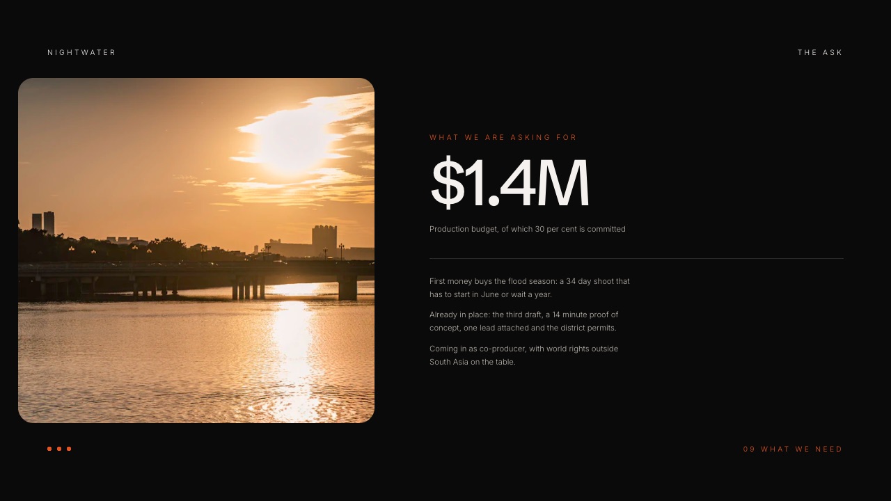 The ask slide of Framekit's Film Logline and Elevator Pitch template, showing a $1.4M production budget with 30 per cent committed beside a sunset over a river