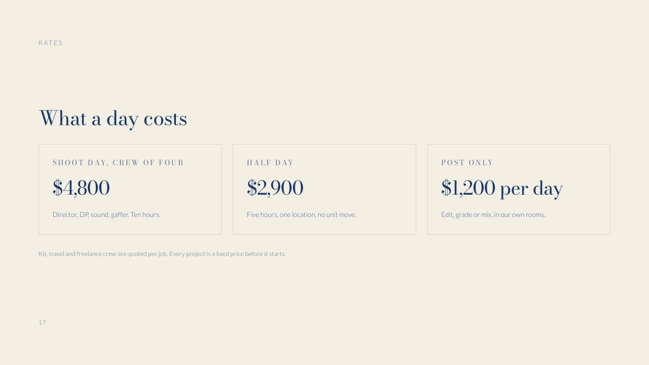 The Rates slide of Framekit's Production Company Credentials template, headed 'What a day costs', with shoot day, half day and post-only prices