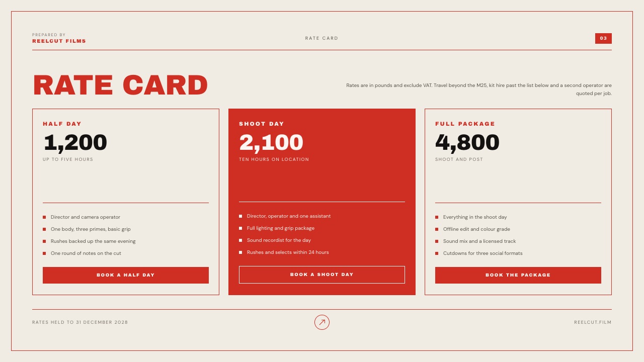 A rate card slide from a Framekit outreach deck