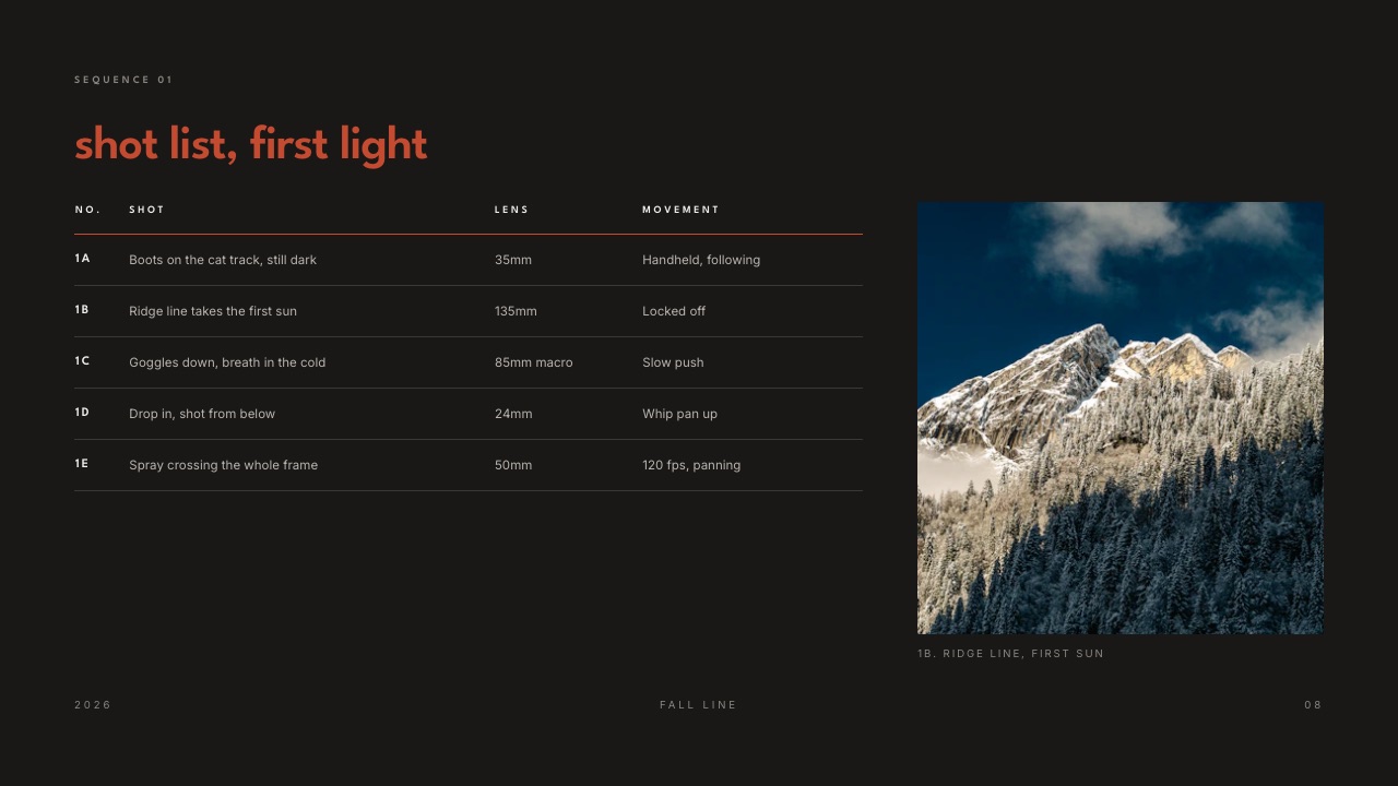 The Shot list slide from the Ski Film Shot List template in Framekit Slides, the format that lets a client sign off frames before the day.