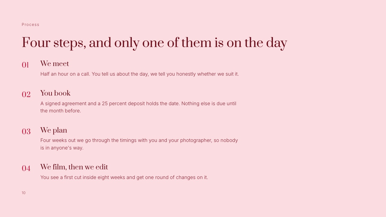 A wedding proposal page built in Framekit Slides showing how the work is scheduled, which is where the delivery promise gets made.