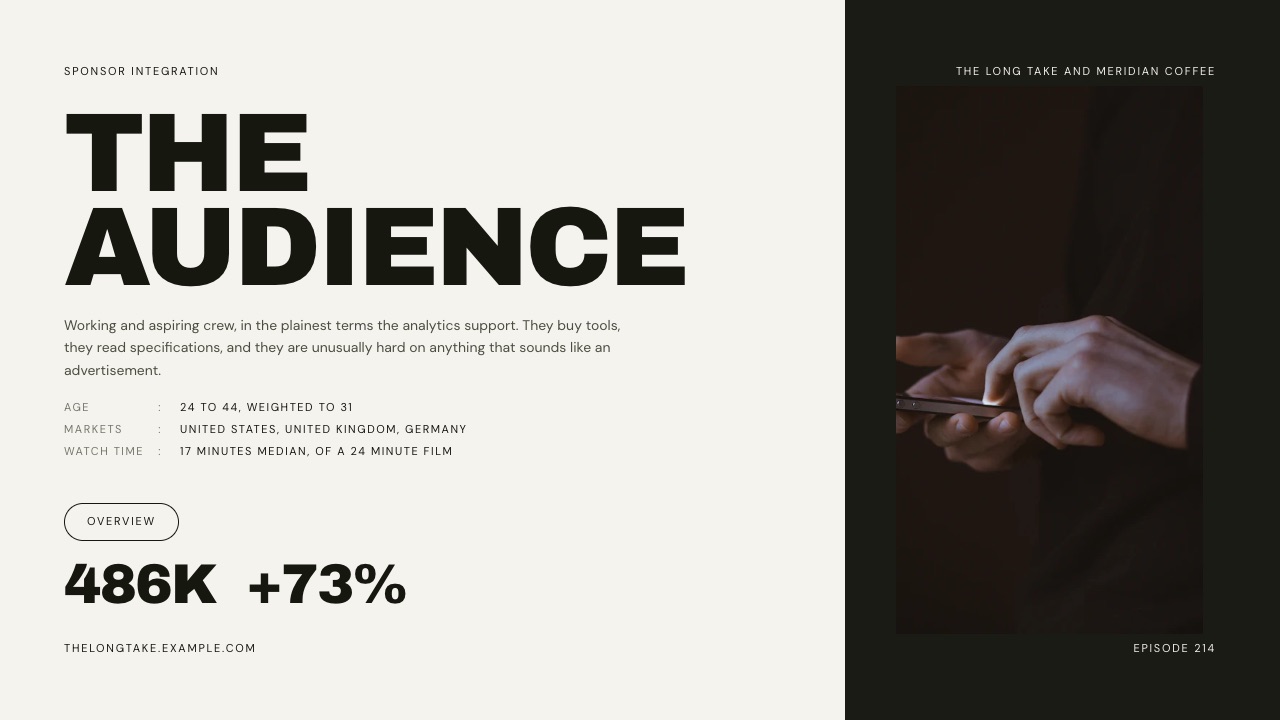 The Audience slide from Framekit's YouTube Sponsor Integration Brief and Wrap Report template, with age, markets and median watch time listed beside a portrait photo.