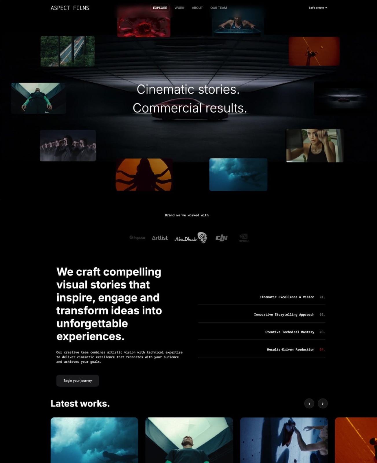 12 Best Solo Filmmaker Tools 2026 (Software and Apps)